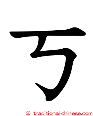 ㄎ