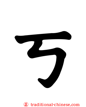 ㄎ