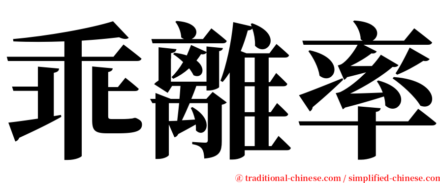 乖離率 serif font