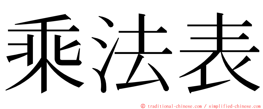 乘法表 ming font