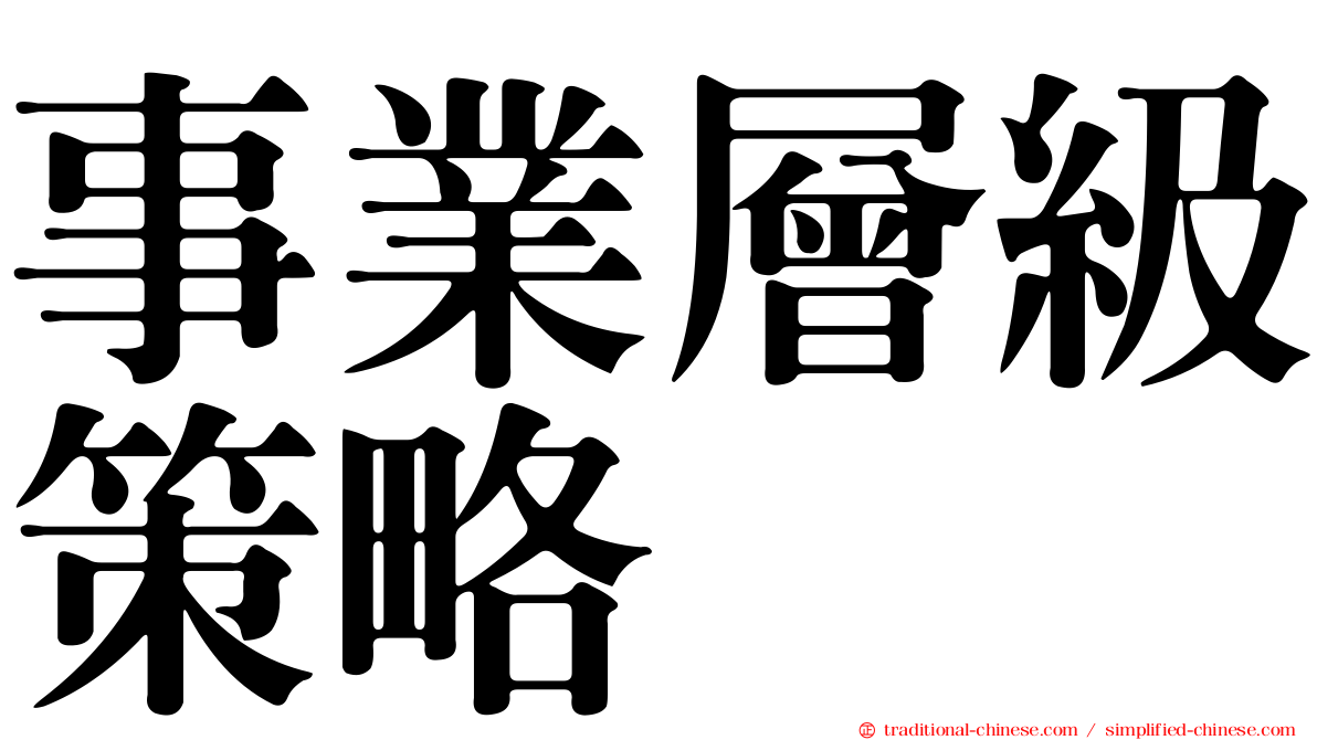 事業層級策略