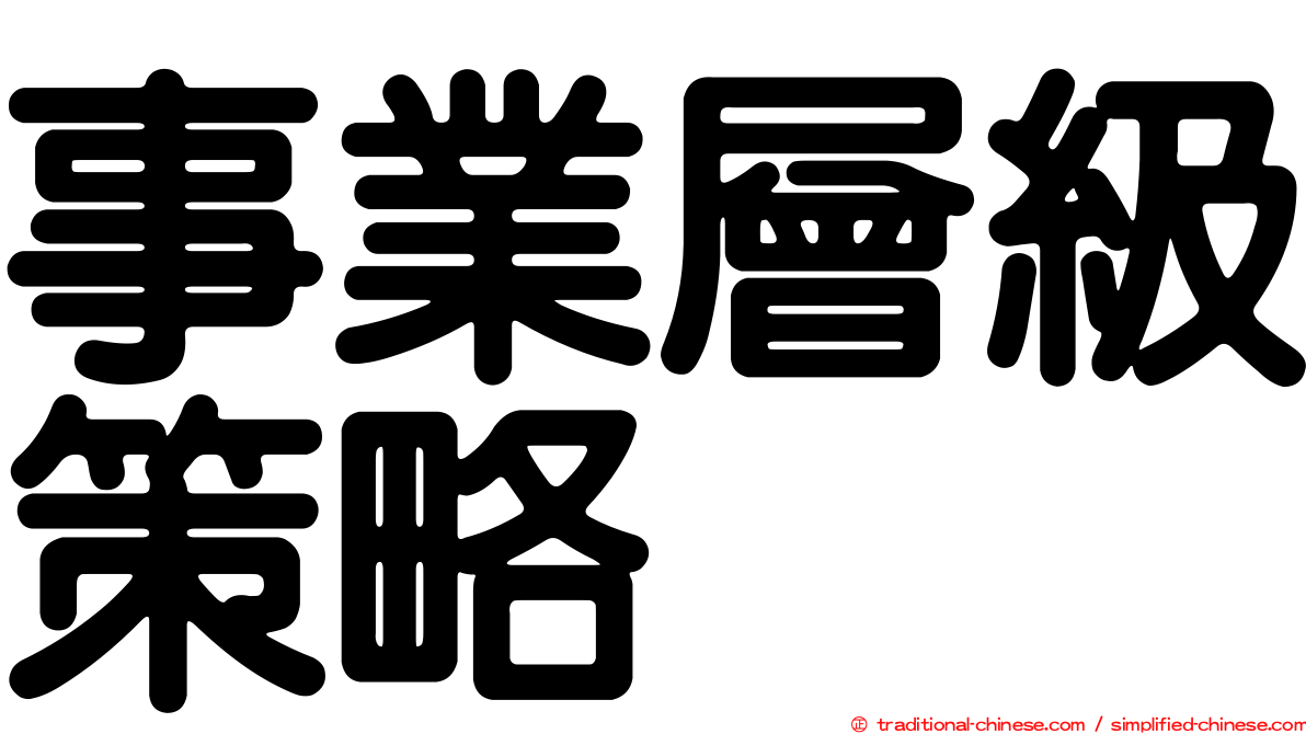 事業層級策略