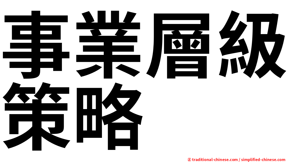 事業層級策略