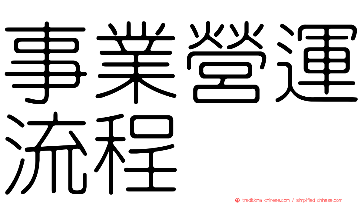 事業營運流程