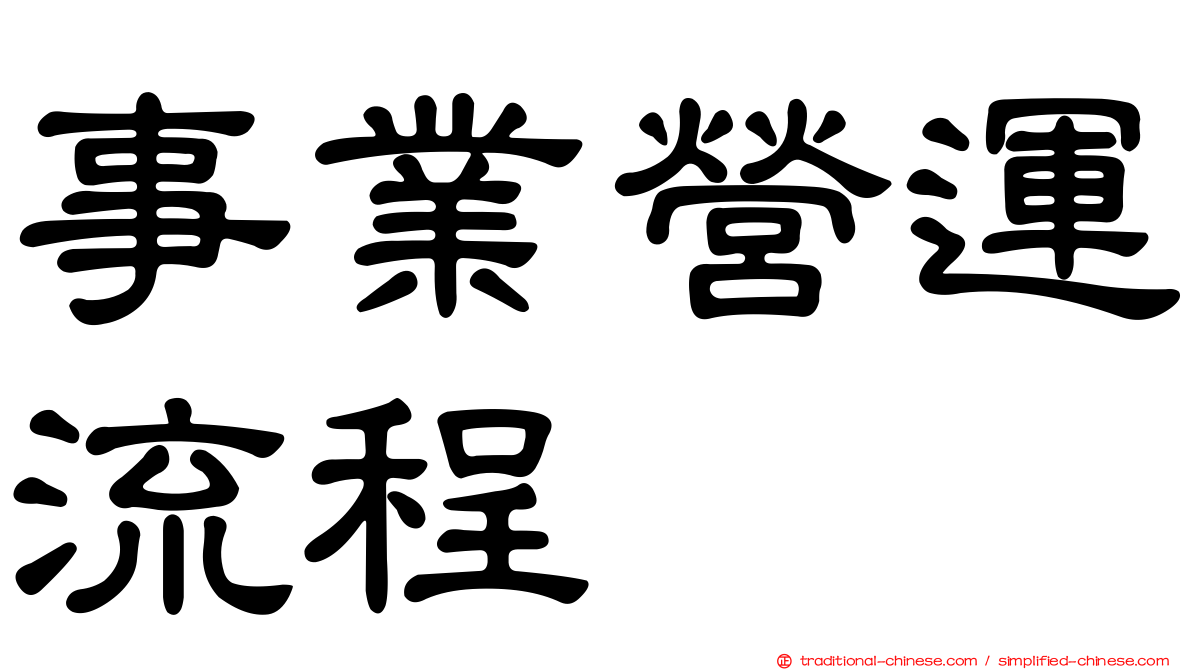 事業營運流程