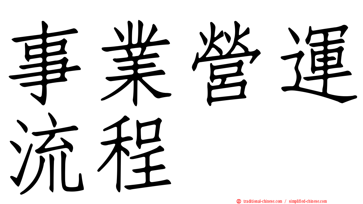 事業營運流程