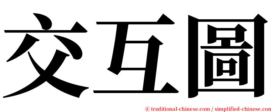 交互圖 serif font