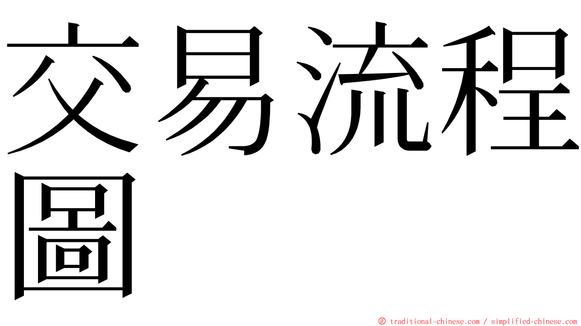 交易流程圖 ming font