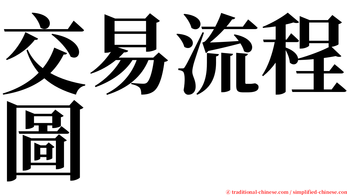 交易流程圖 serif font