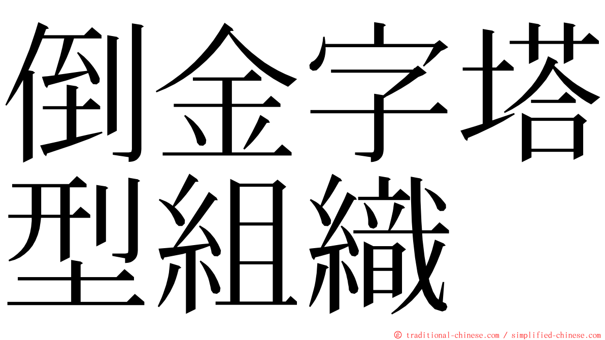 倒金字塔型組織 ming font