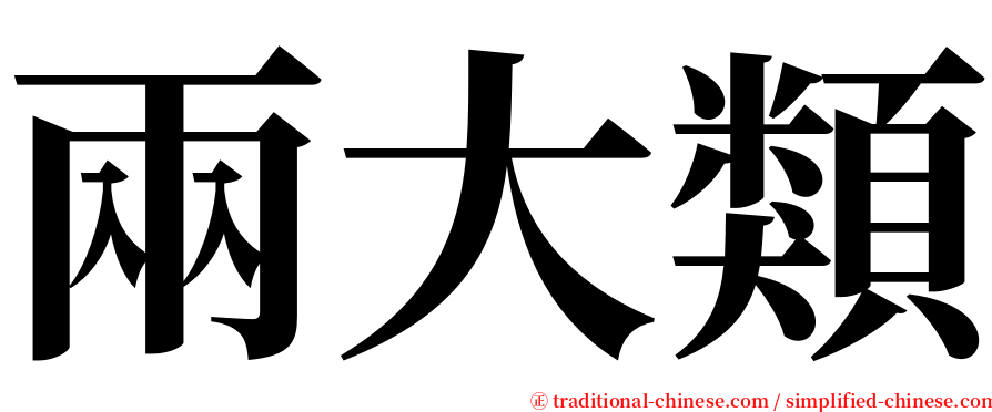 兩大類 serif font