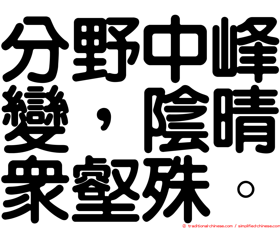 分野中峰變，陰晴眾壑殊。