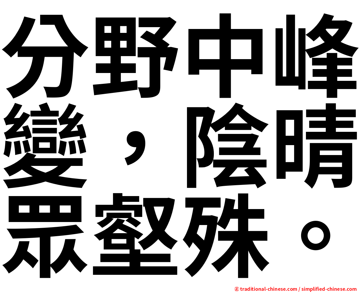 分野中峰變，陰晴眾壑殊。