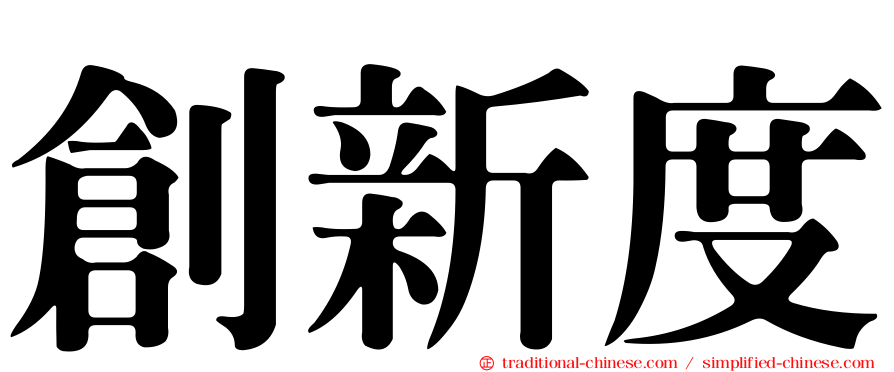 創新度