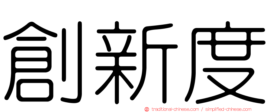 創新度