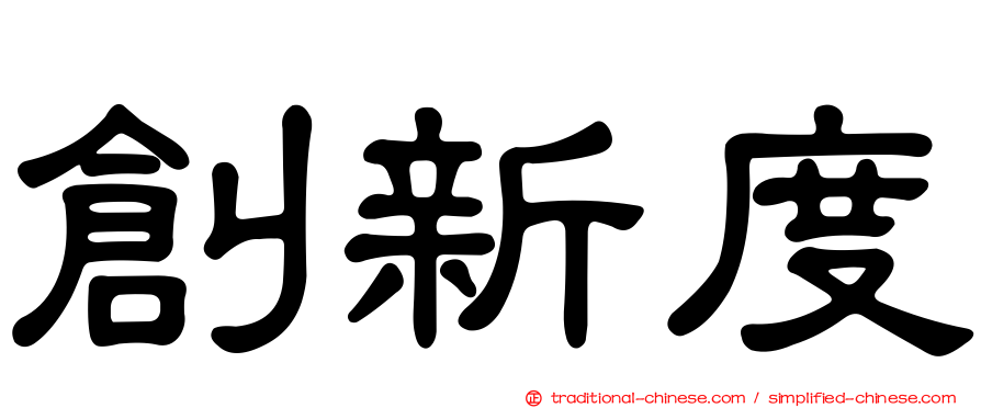創新度