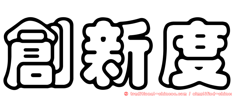 創新度