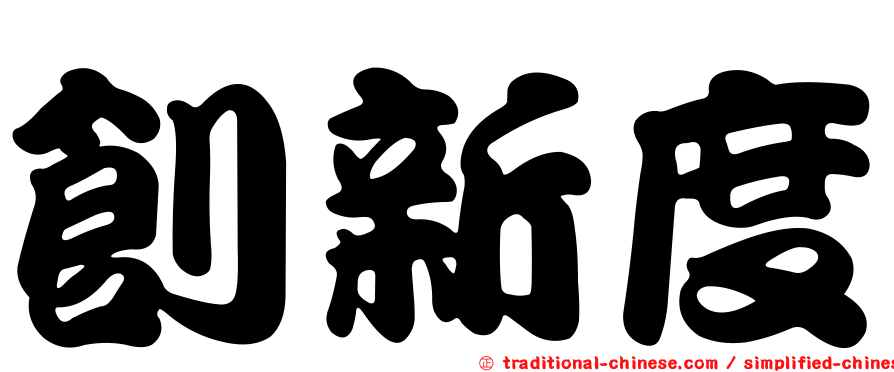 創新度