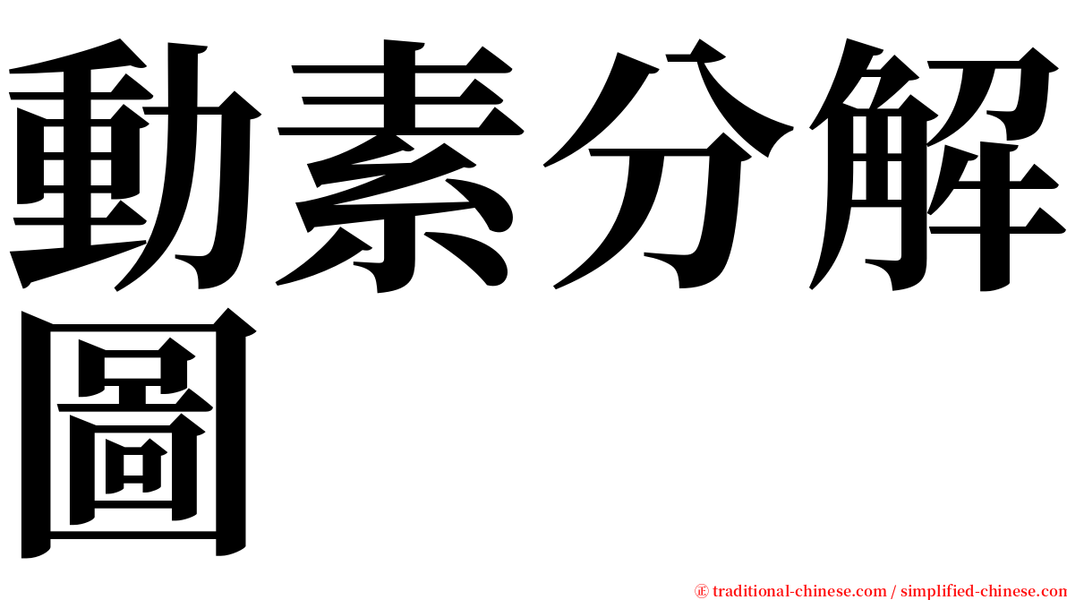 動素分解圖 serif font