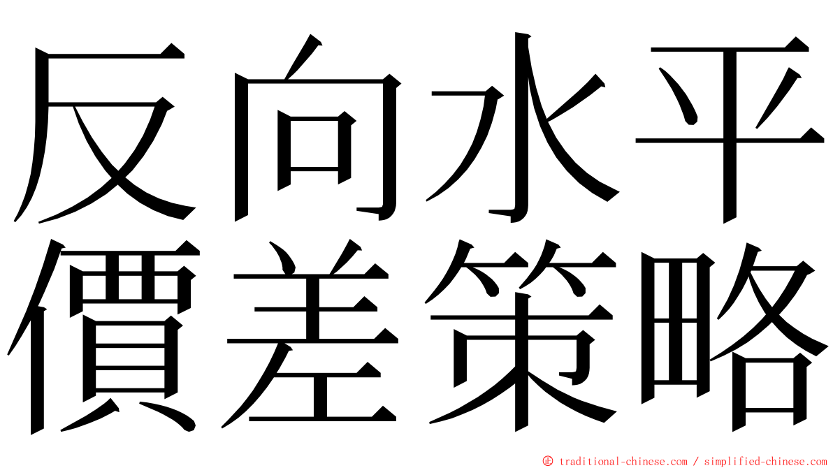 反向水平價差策略 ming font