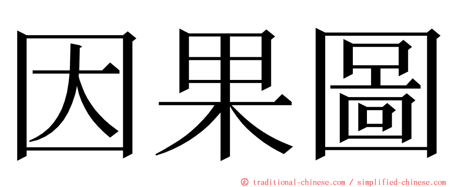 因果圖 ming font