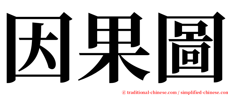 因果圖 serif font