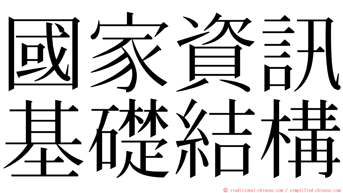 國家資訊基礎結構 ming font