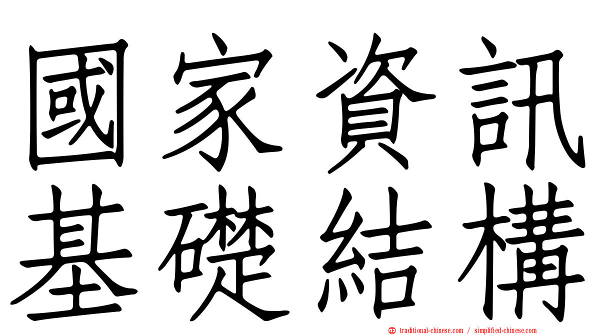 國家資訊基礎結構