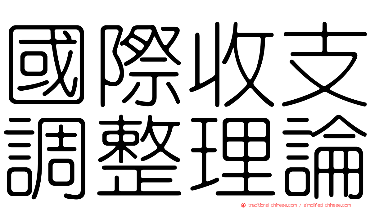 國際收支調整理論