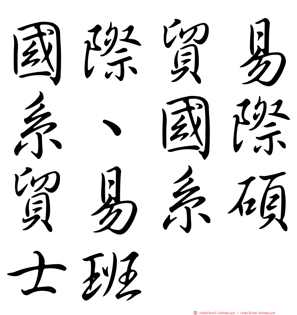 國際貿易系、國際貿易系碩士班