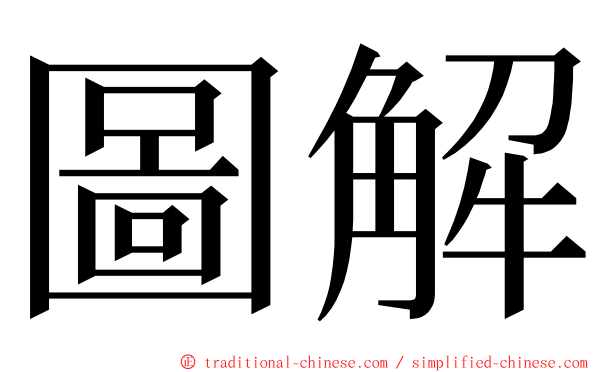 圖解 ming font