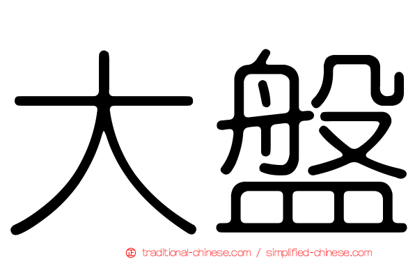 大盤