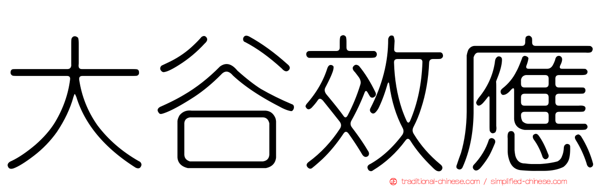 大谷效應