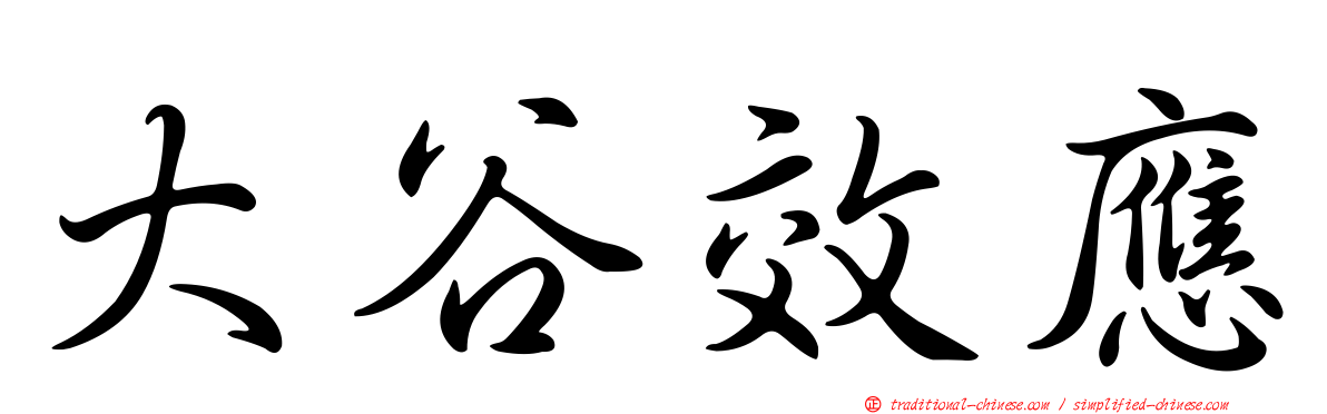 大谷效應