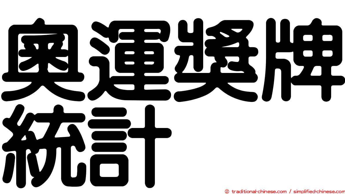 奧運獎牌統計