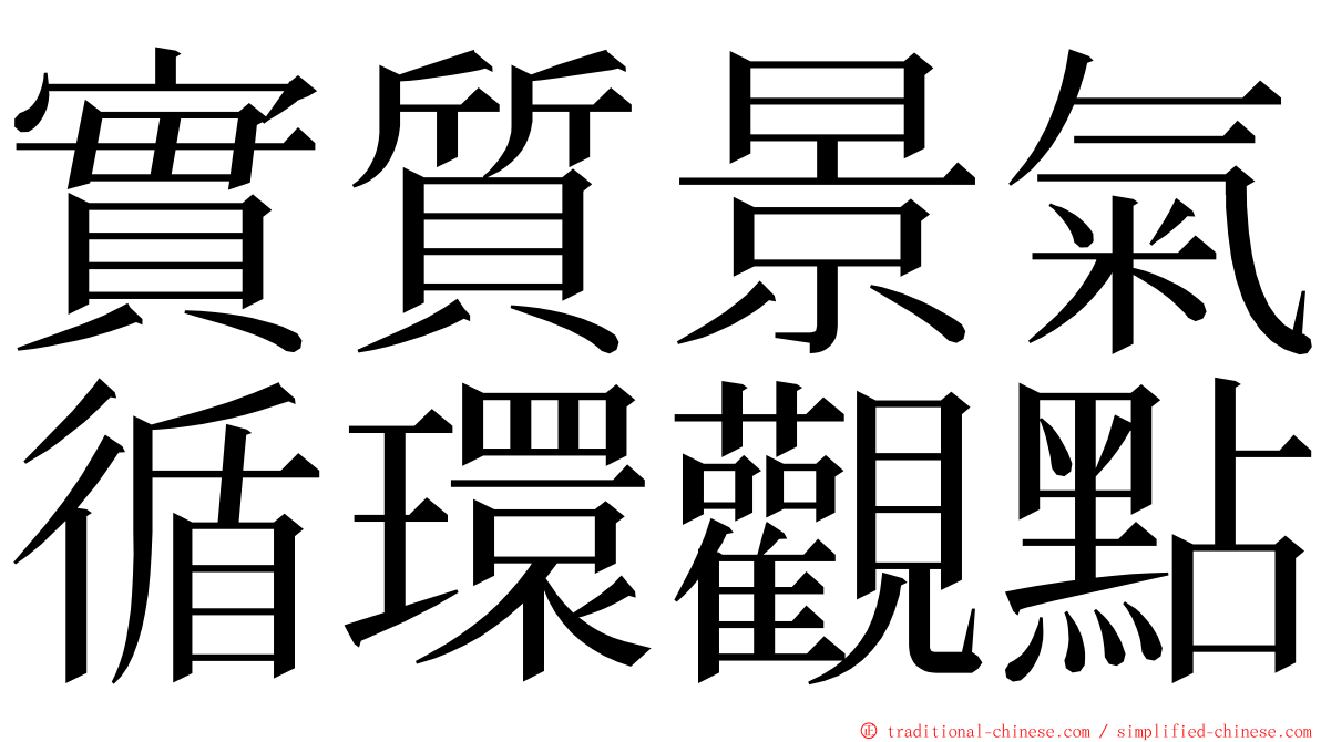 實質景氣循環觀點 ming font