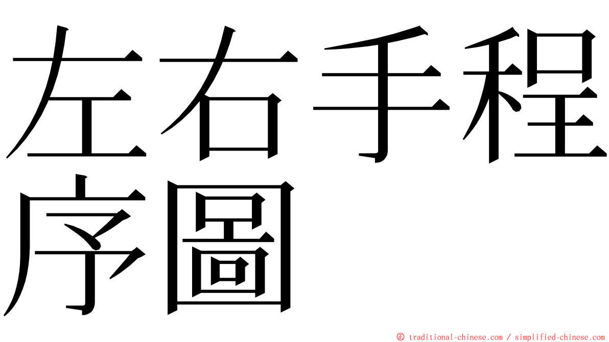 左右手程序圖 ming font