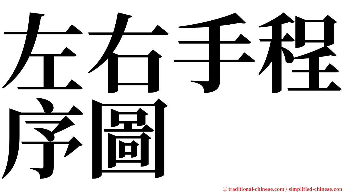 左右手程序圖 serif font