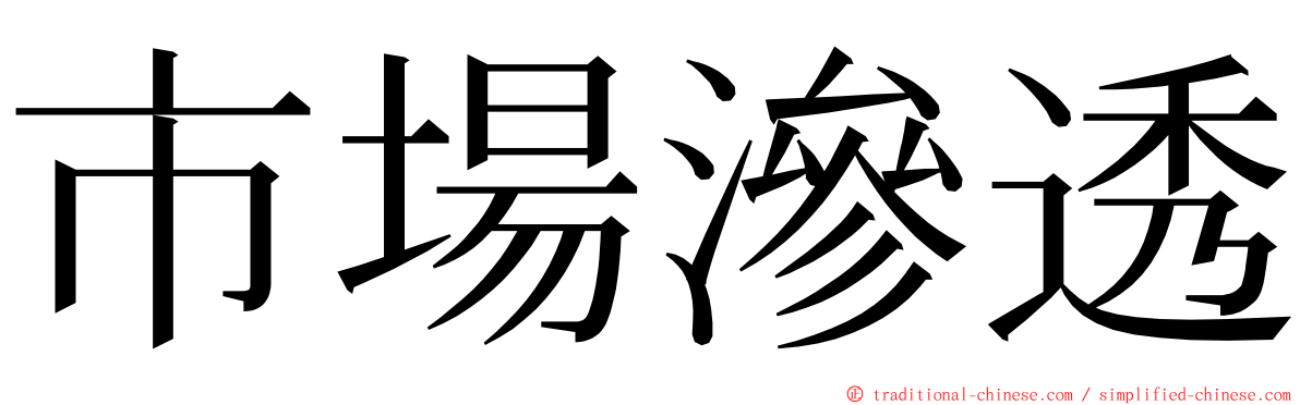 市場滲透 ming font