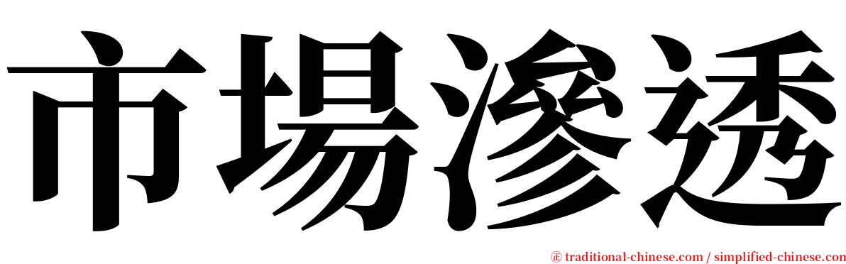 市場滲透 serif font