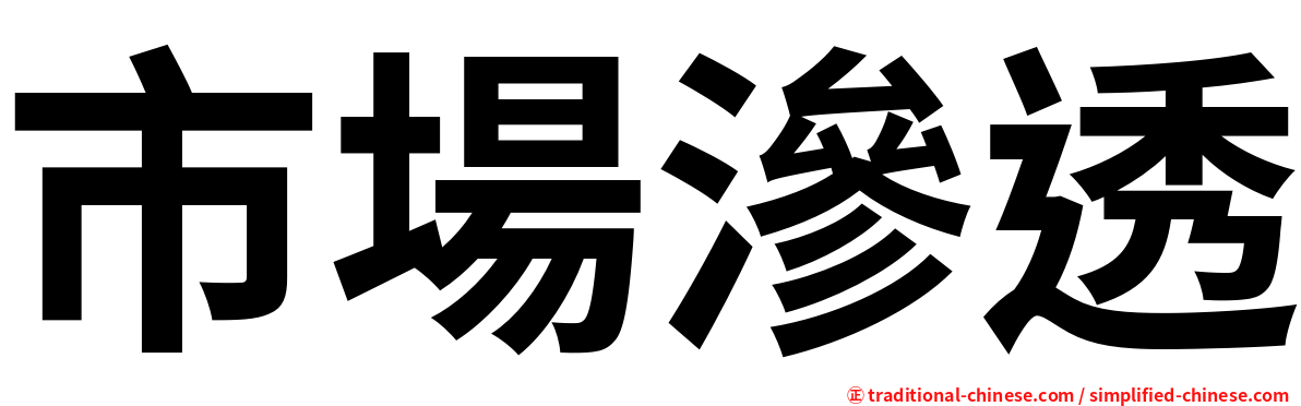 市場滲透