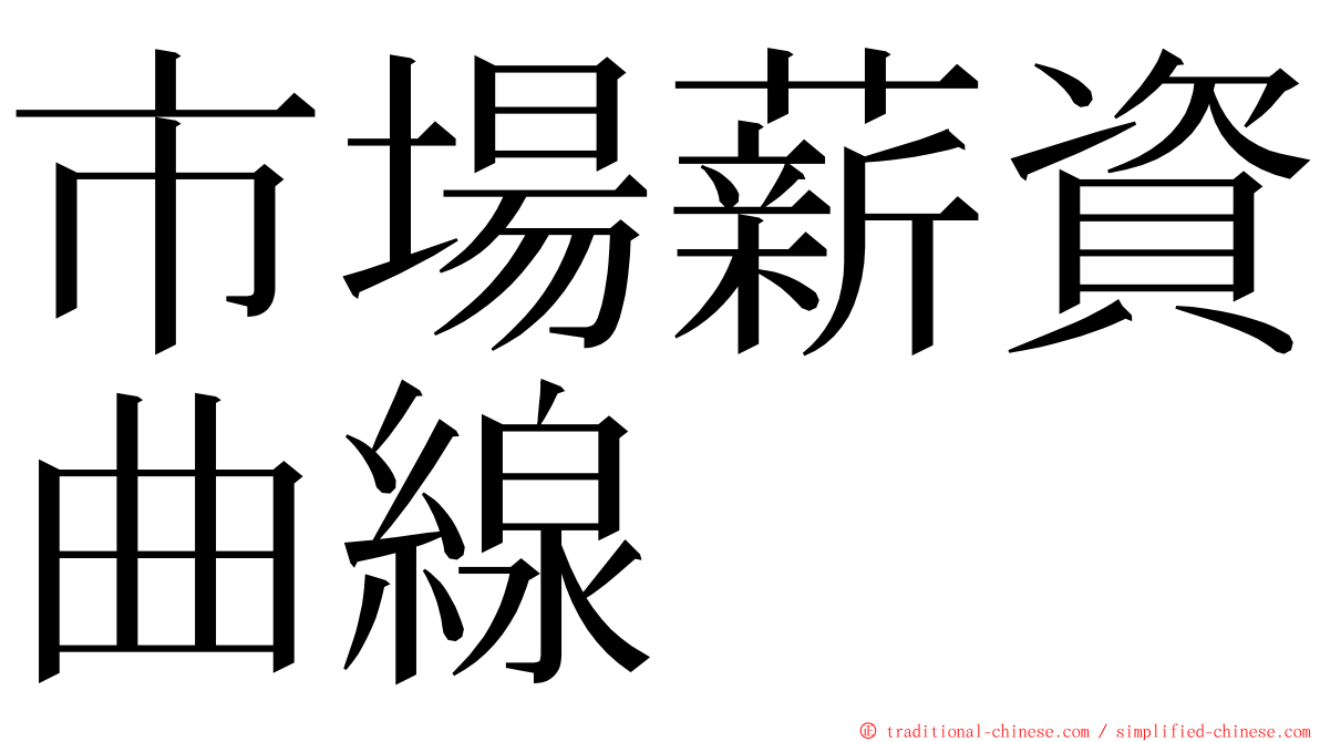 市場薪資曲線 ming font