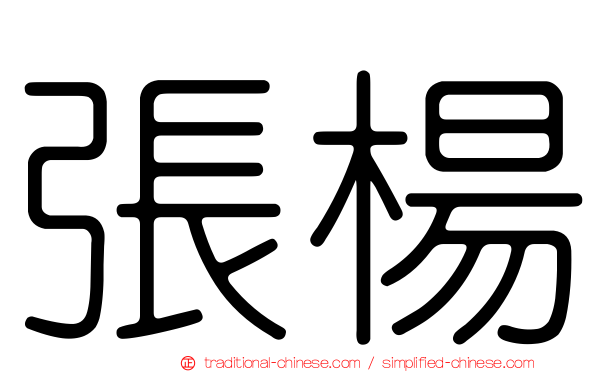 張楊