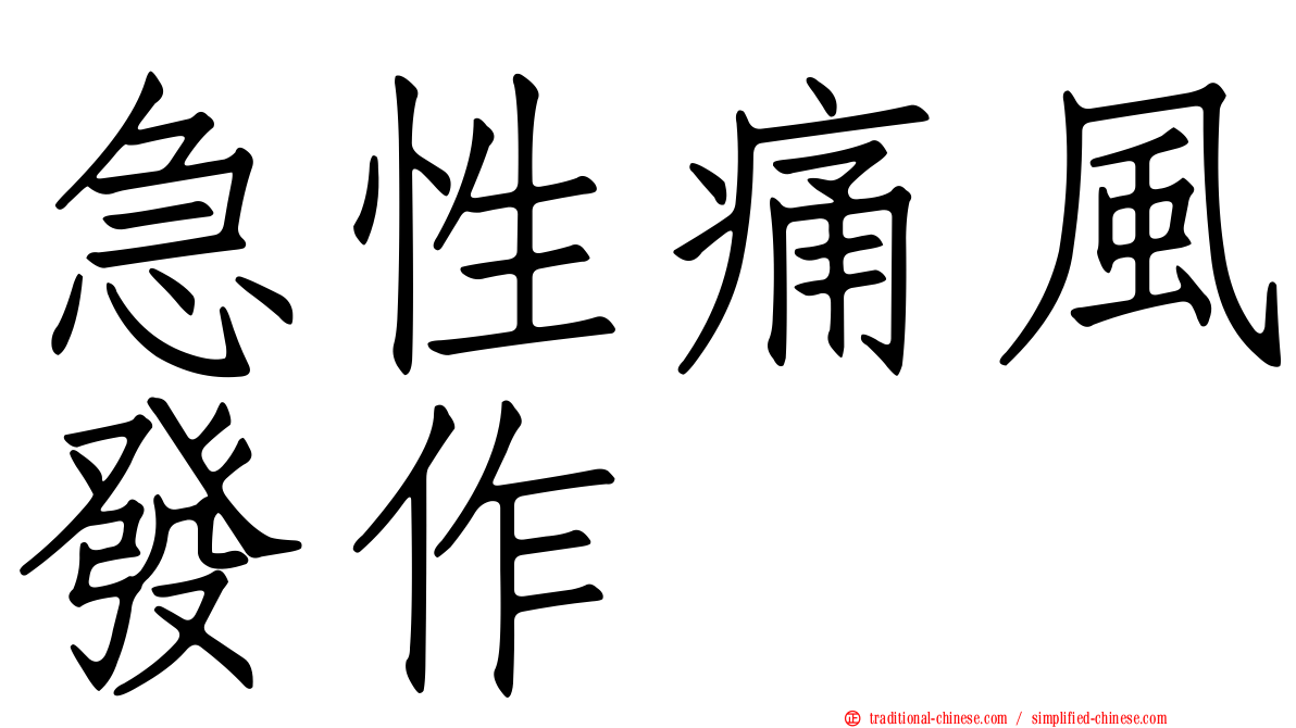 急性痛風發作