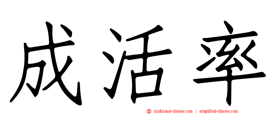 成活率
