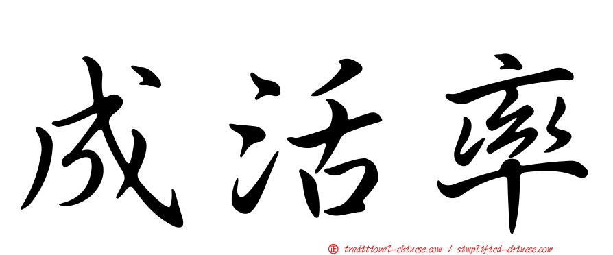 成活率