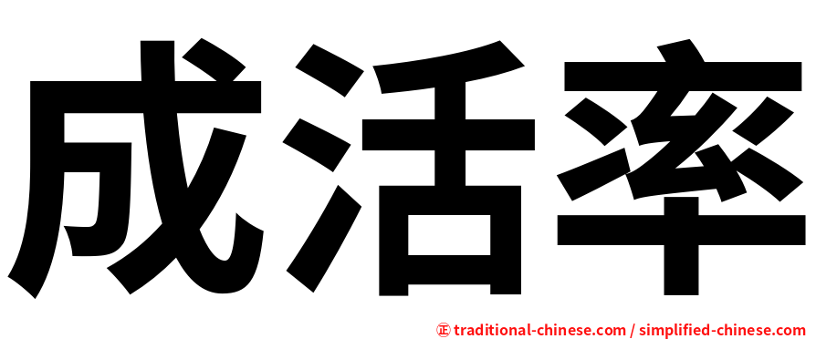 成活率
