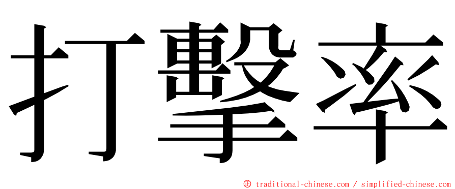 打擊率 ming font