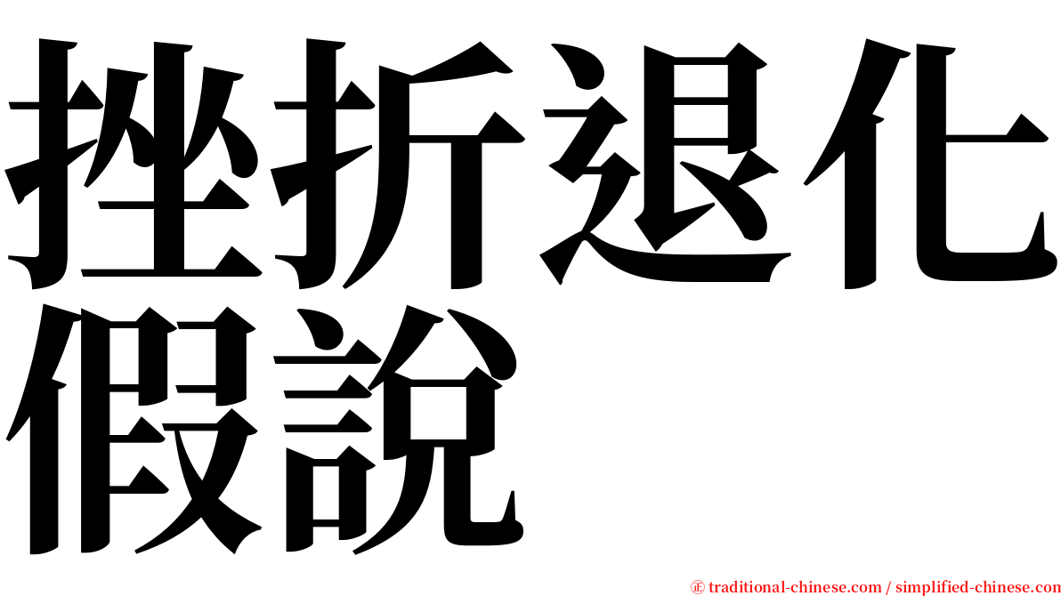 挫折退化假說 serif font