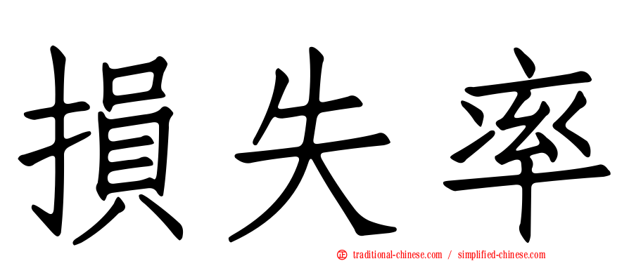 損失率